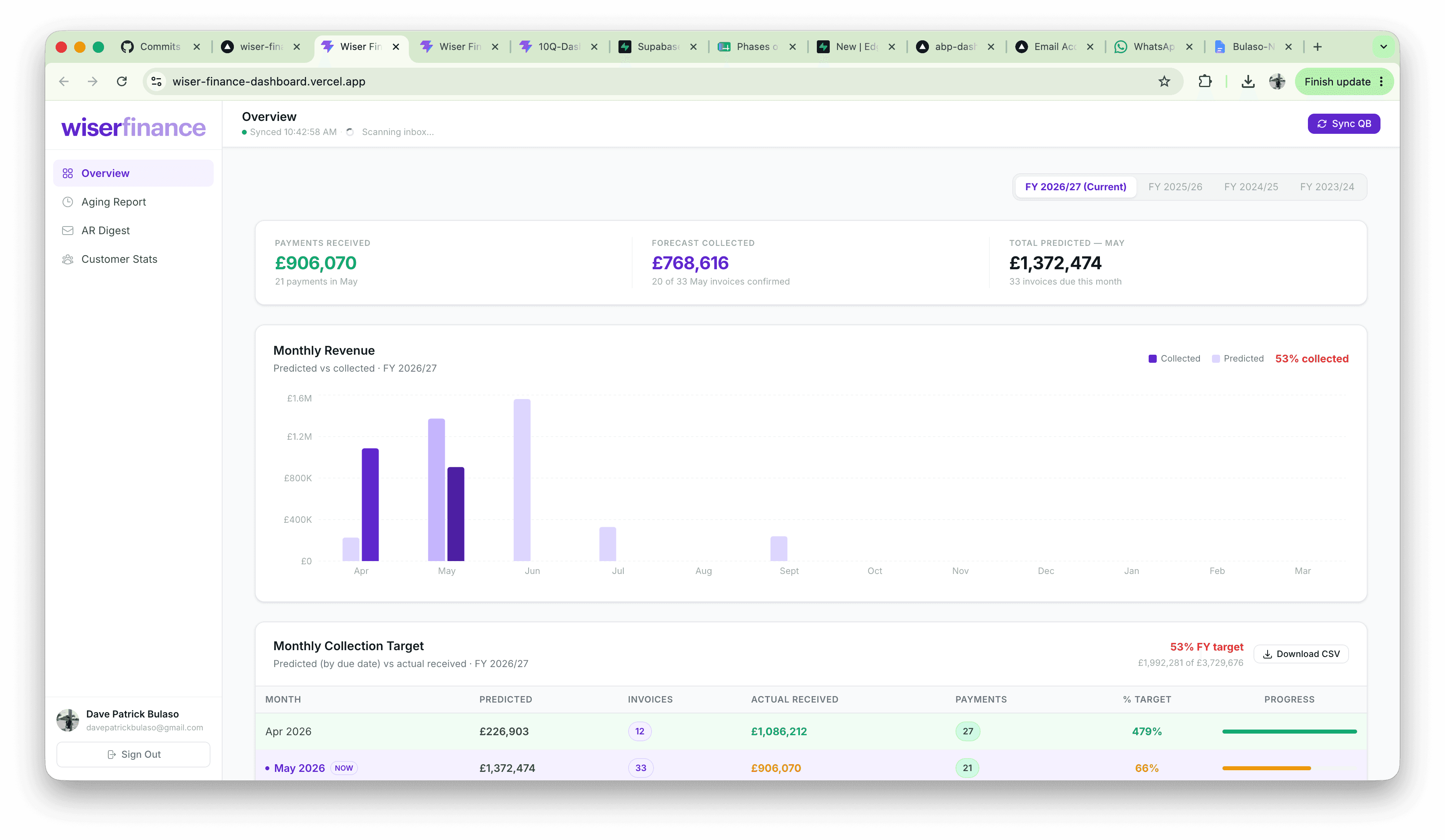 Wiser Finance Dashboard